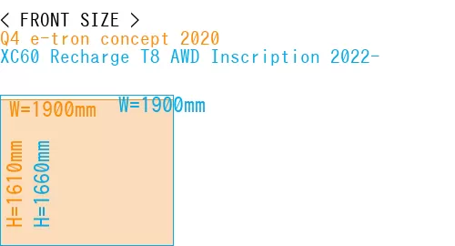 #Q4 e-tron concept 2020 + XC60 Recharge T8 AWD Inscription 2022-